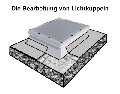 Die Lichtkuppel abdichten